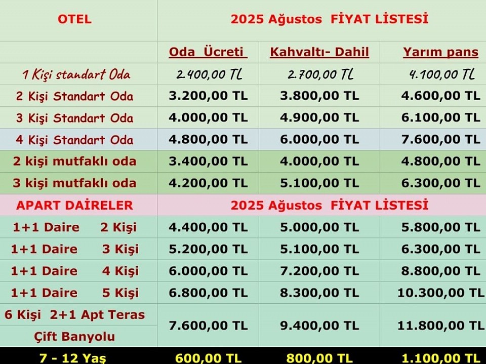 AĞUSTOS 2025