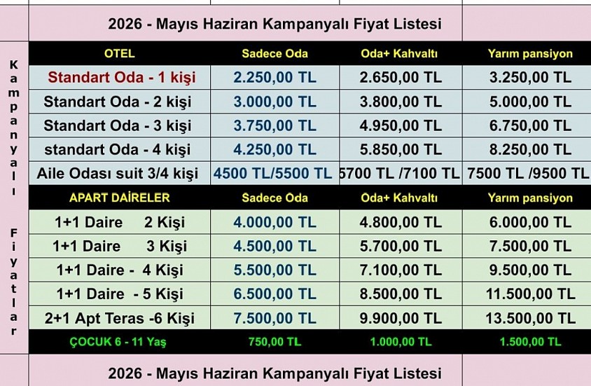 kampanyalı Kurban Bayrımı Hariç Fiyat Listesi