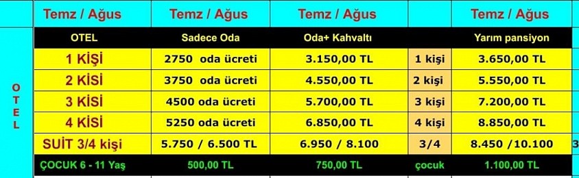 OTEL ODA FİYATLARI